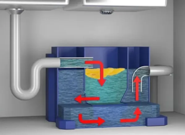 жироуловитель